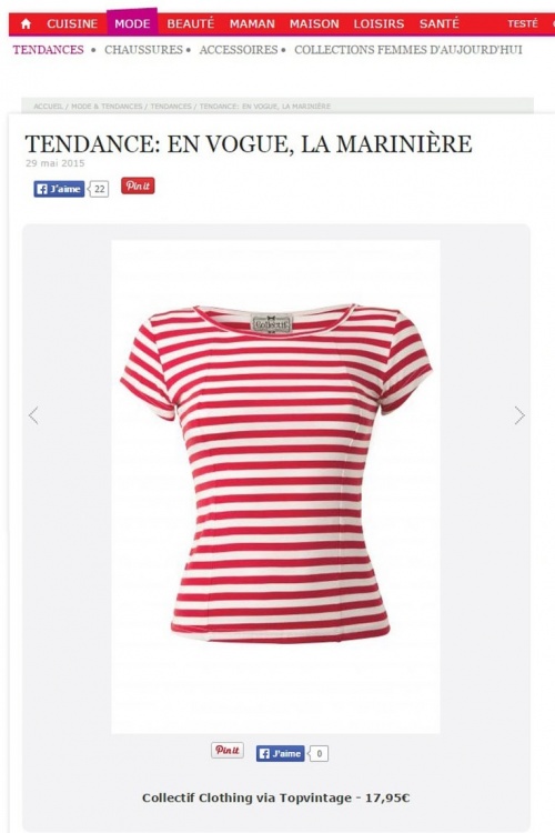 Collectif Clothing - Alice T-Shirt in Red 6
